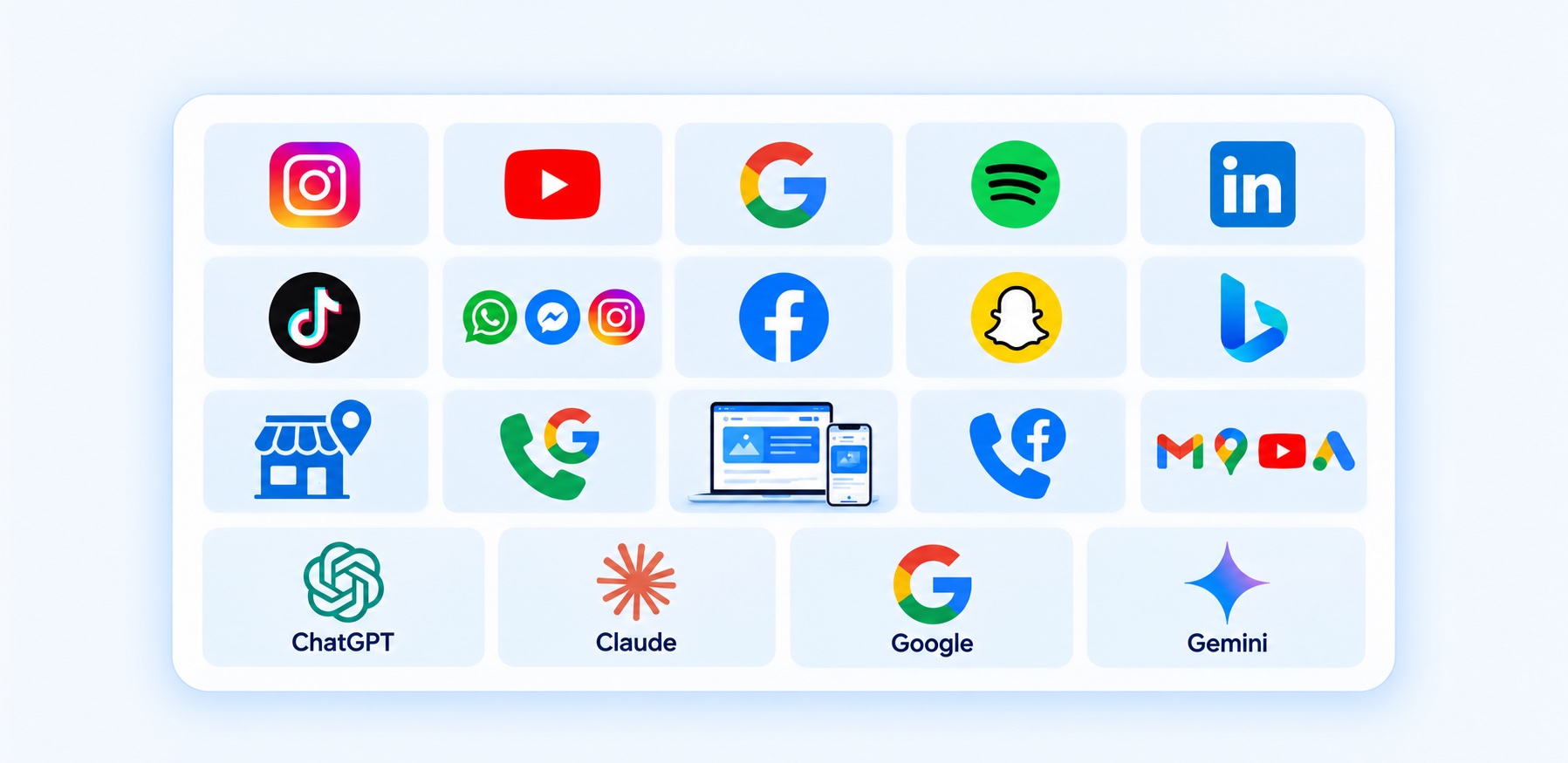 Reklamné siete a AI modely: Instagram, YouTube, Google, Spotify, LinkedIn, TikTok, Facebook, Snapchat, Bing, ChatGPT, Claude, Gemini